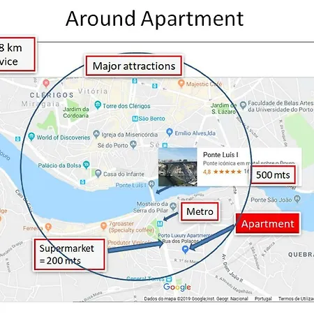 דירה Porto Luxury *